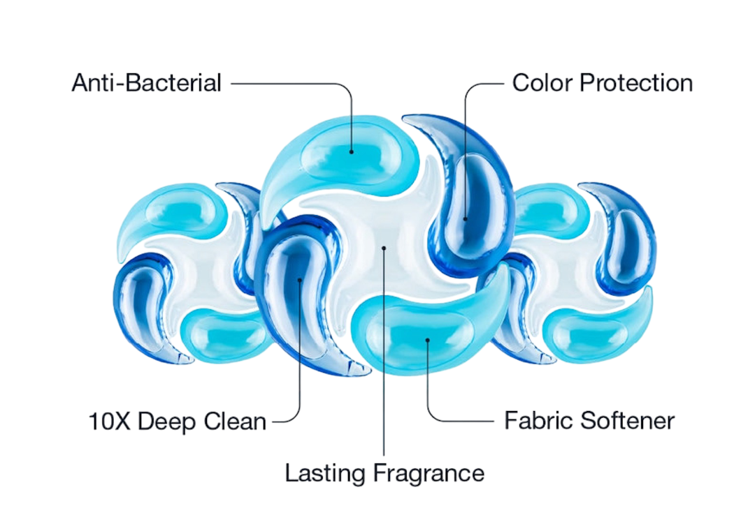 Powerpax Transparent 2